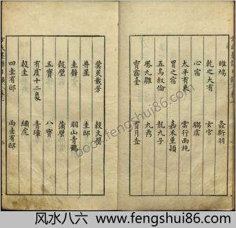 方氏墨谱.凡6卷.8册两函.明方于鲁编.明万历十六年方氏美荫堂刊本.1588年