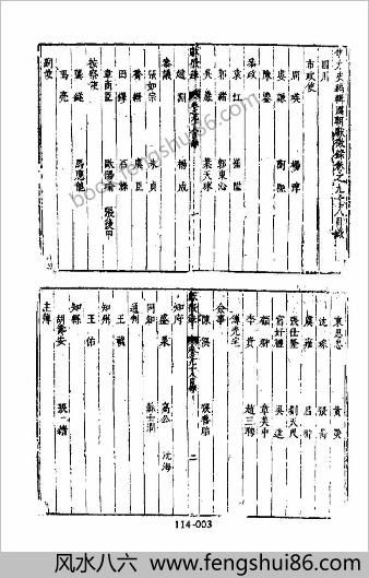 [国朝献征录06] 综录类 - 明朝传记书