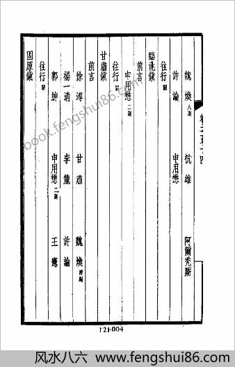[西园闻见录06] 综录类 - 明朝传记书