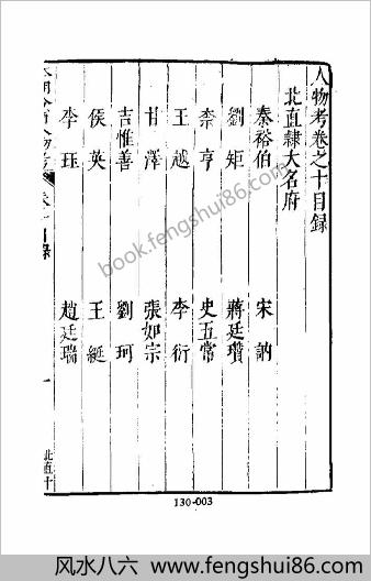 [明分省人物考02] 综录类 - 明朝传记书