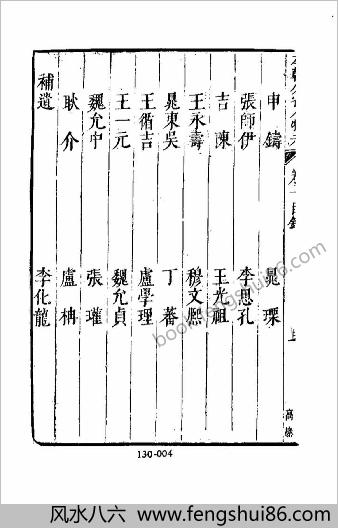 [明分省人物考02] 综录类 - 明朝传记书