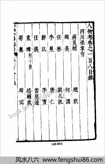 [明分省人物考12] 综录类 - 明朝传记书