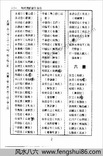 明朝传记书索引_带书签.明 周骏富