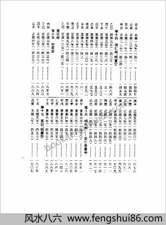 昭代典则