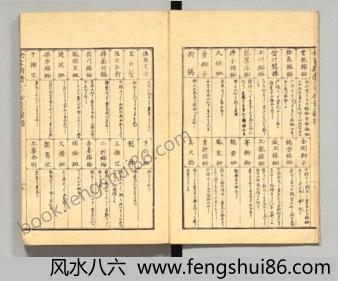 松叶兰谱.松叶兰谱.长生舍主人.天保7年.1836