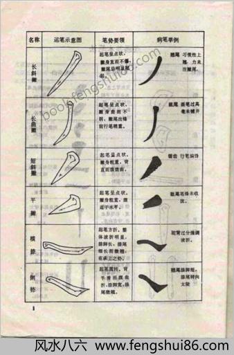 柳公权楷书-教学