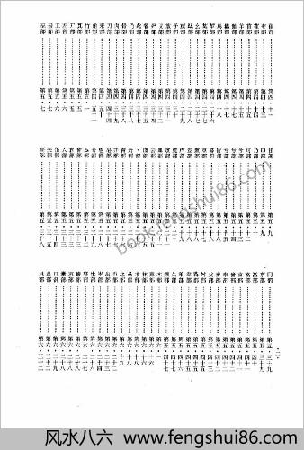 楷书大字典 楷书大字典