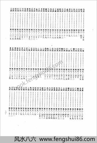 楷书大字典 楷书大字典