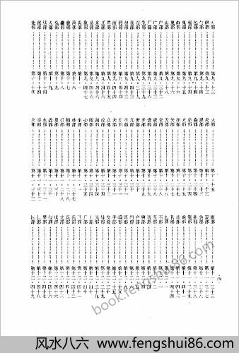 楷书大字典 楷书大字典
