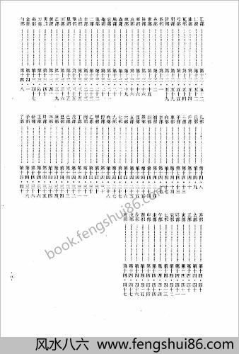楷书大字典 楷书大字典