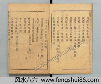 武备志.卷53-93.共240卷.明茅元仪辑.明天启元年刻