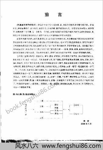 毛笔楷书实用教程中级段偏旁部首