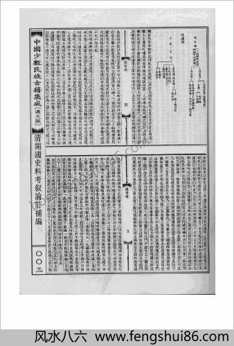 清开国史料考叙论订补编