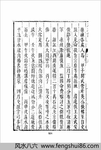 皇明史概 - 明崇祯刻本-2