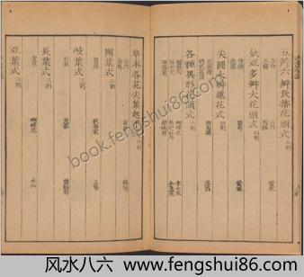 芥子园画传.四集.四卷.清.王槩等辑摹.日本安永年间五车楼重镌刊本