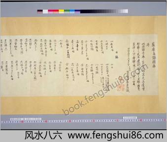 萨摩鸟谱图卷