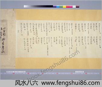 萨摩鸟谱图卷