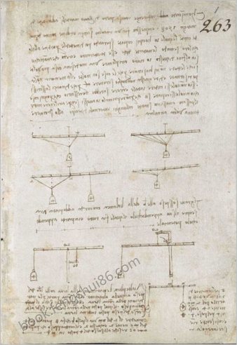 达芬奇手稿-阿伦德尔抄本.Codex.Arundel.达芬奇.大英图书馆藏
