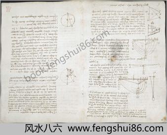 达芬奇手稿-阿伦德尔抄本.Codex.Arundel.达芬奇.大英图书馆藏
