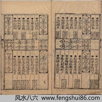 鼎刻时兴滚调歌令玉谷新簧.玉谷调簧.六卷.明.景居士辑.明万历三十八年廷礼刊本