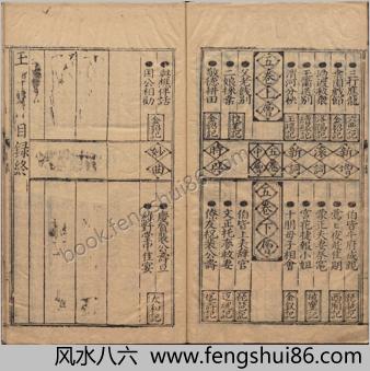 鼎刻时兴滚调歌令玉谷新簧.玉谷调簧.六卷.明.景居士辑.明万历三十八年廷礼刊本