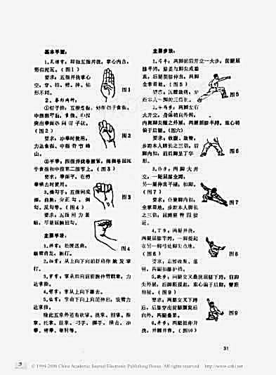 六合通臂拳-王树田.完整版.pdf