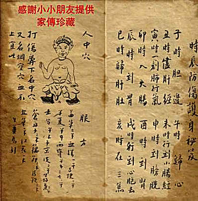 华佗仙师少林跌打穴位护身符秘笈.完整版.pdf