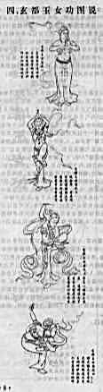 武当玄都玉女功].梁志明.完整版.pdf