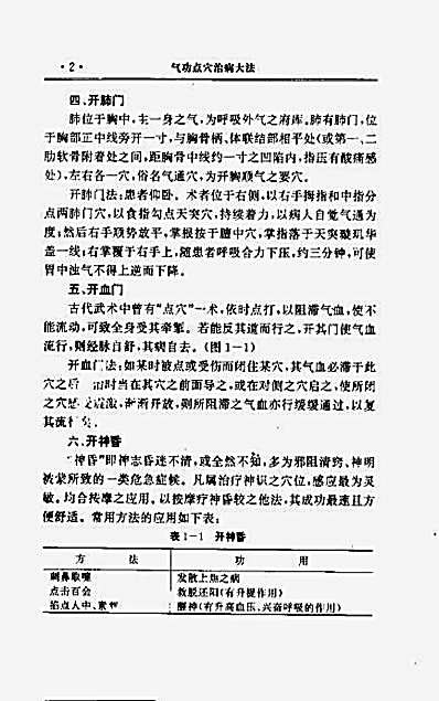 气功点穴治病大法_郭长青.完整版.pdf