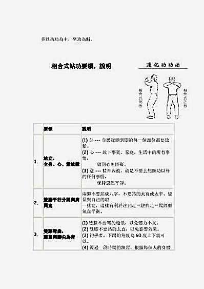 生命自救功法_李延明.完整版.pdf