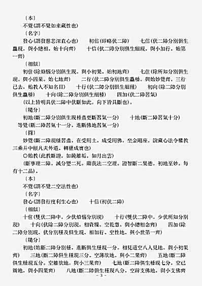 诸宗著述部华严宗-贤首五教断证三觉拣滥图-清-续法.pdf