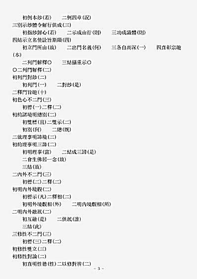 诸宗著述部天台宗-十不二门指要钞详解-宋-可度.pdf