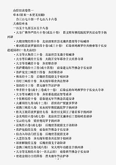 目录部.众经目录-隋-彦琮.pdf