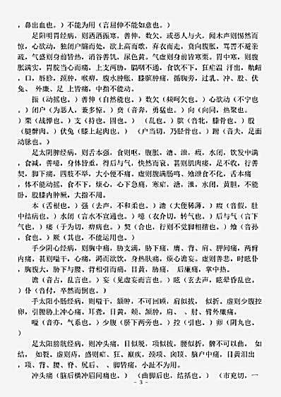 古医书.伤寒直格-金-刘完素.pdf