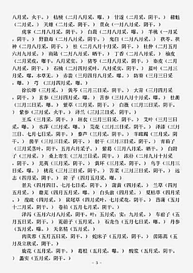 古医书.千金翼方-唐-孙思邈.pdf