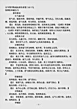 古医书.古今图书集成-清-陈梦雷-博物汇编艺术典医部全录卷319至卷320-惊悸怔忡健忘门.pdf 古医书.古今图书集成-清-陈梦雷-博物汇编艺术典医部全录卷319至卷320-惊悸怔忡健忘门.pdf
