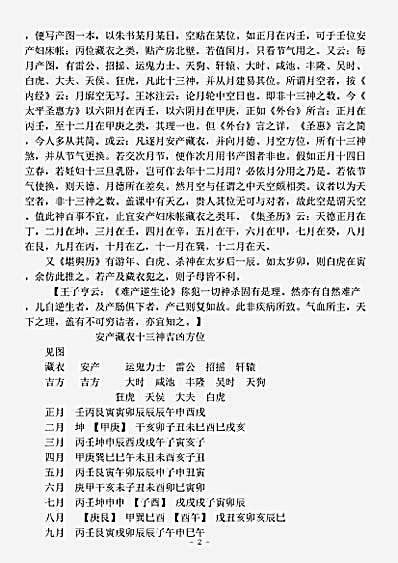 古医书.古今图书集成-清-陈梦雷-博物汇编艺术典医部全录卷388至卷389-妇人临产门.pdf