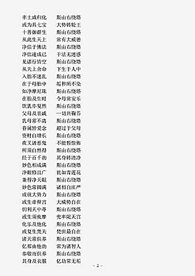经集部.右绕佛塔功德经-唐-实叉难陀.pdf