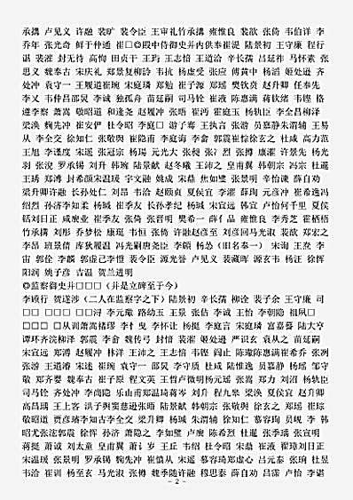 志存记录.唐御史台精舍题名考-清-劳格.pdf