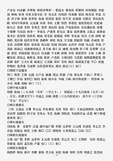 志存记录.唐御史台精舍题名考-清-劳格.pdf