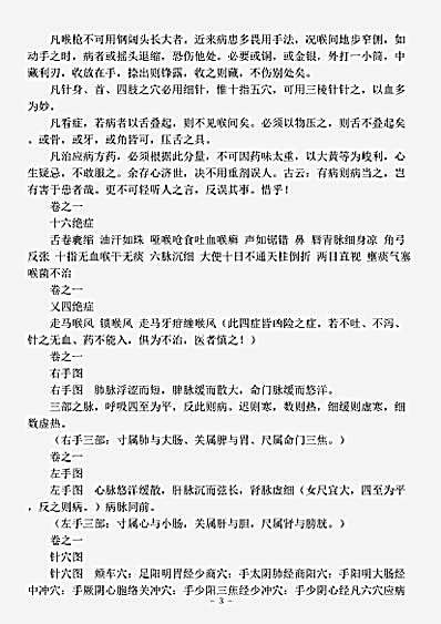 古医书.喉科指掌-清-张宗良.pdf