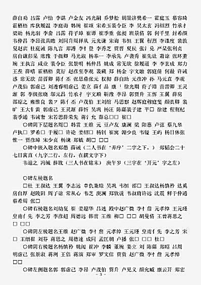 杂论.大唐御史台精舍题名考-清-赵钺.pdf