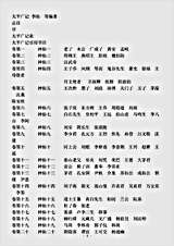 类书.太平广记-宋-李昉.pdf