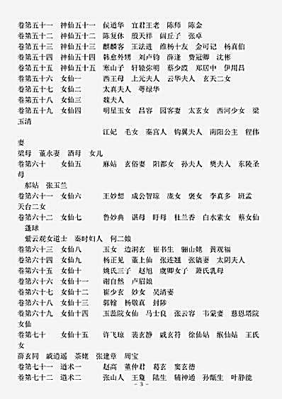 类书.太平广记-宋-李昉.pdf