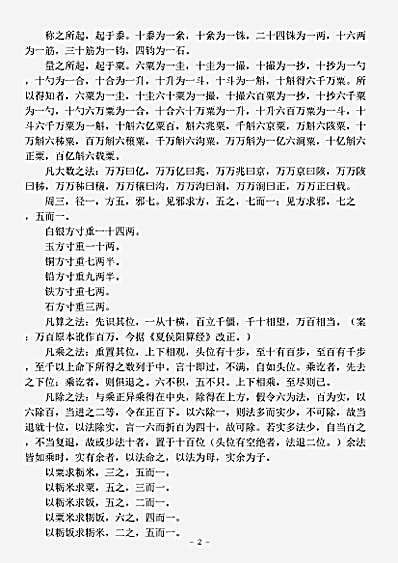 算法.孙子算经-南北朝-佚名.pdf