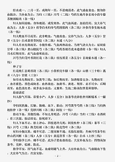 古医书.张氏妇科-唐-佚名.pdf