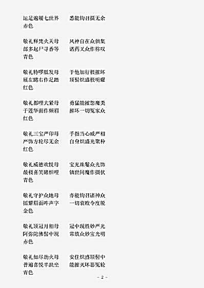 密教部.救度佛母二十一种礼赞经.pdf 密教部.救度佛母二十一种礼赞经.pdf