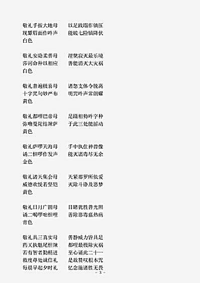密教部.救度佛母二十一种礼赞经.pdf