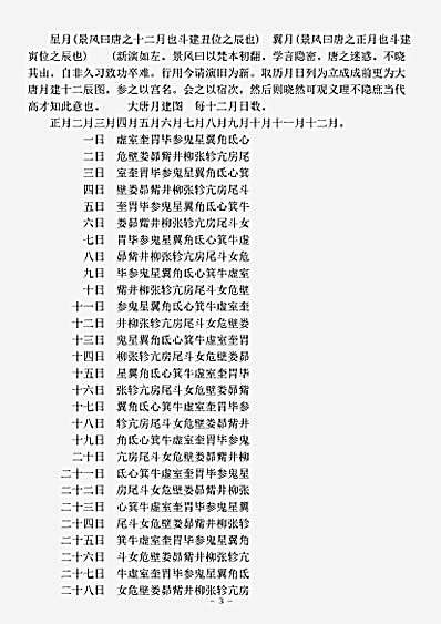 密教部.文殊师利菩萨及诸仙所说吉凶时日善恶宿曜经-唐-不空.pdf