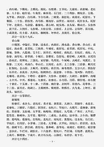 政书.新竹县制度考-清-佚名.pdf